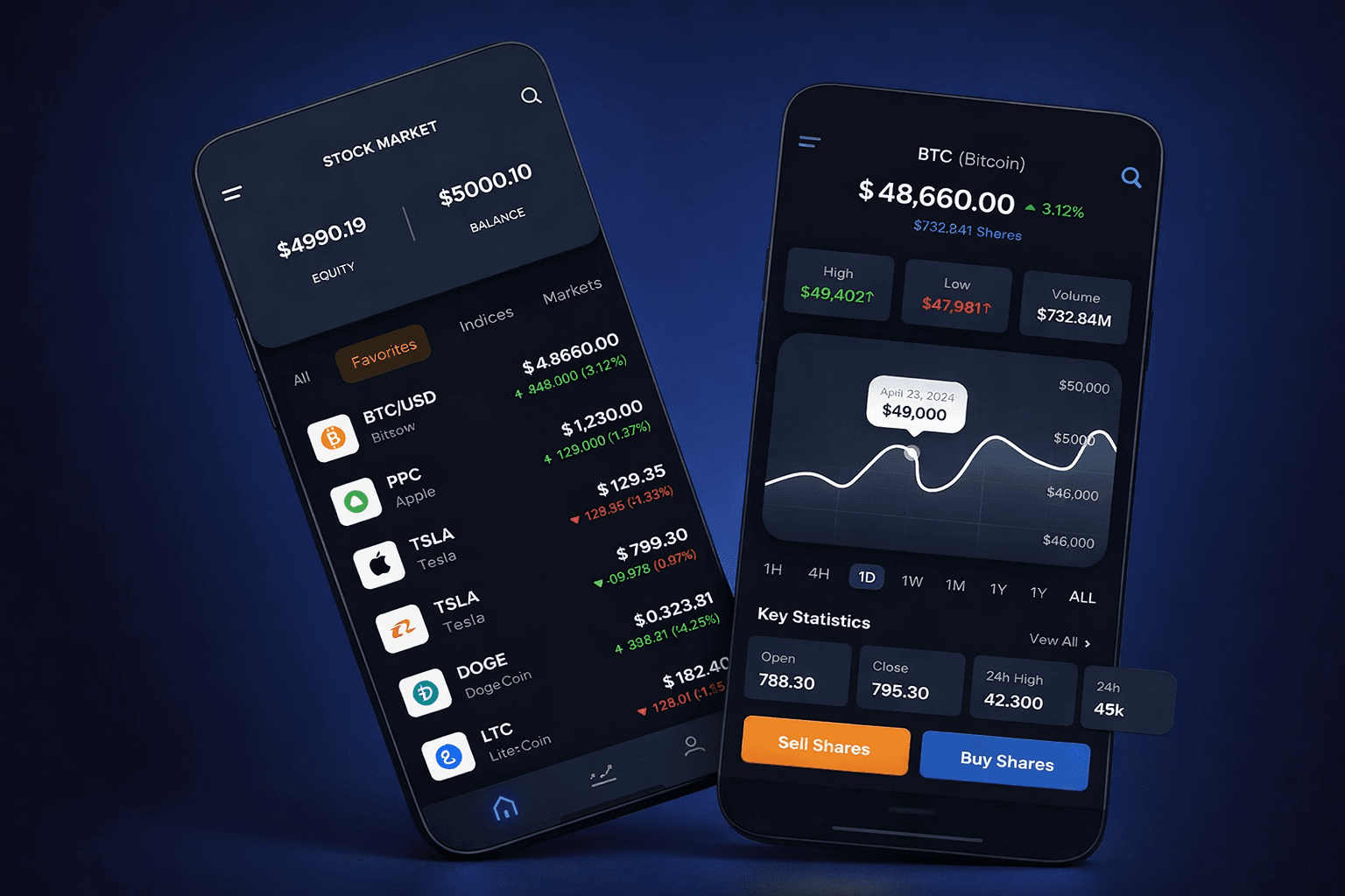 CryptoFolio portfolio dashboard preview